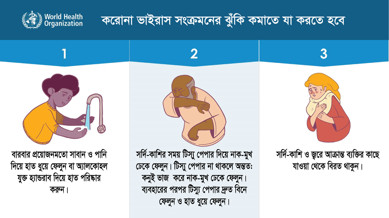 Slide2