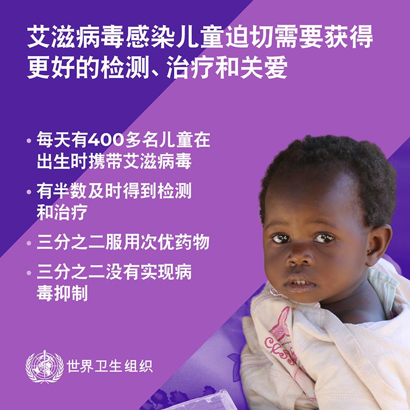 4.1WHOWAD2019_infographic_800x800_ZH